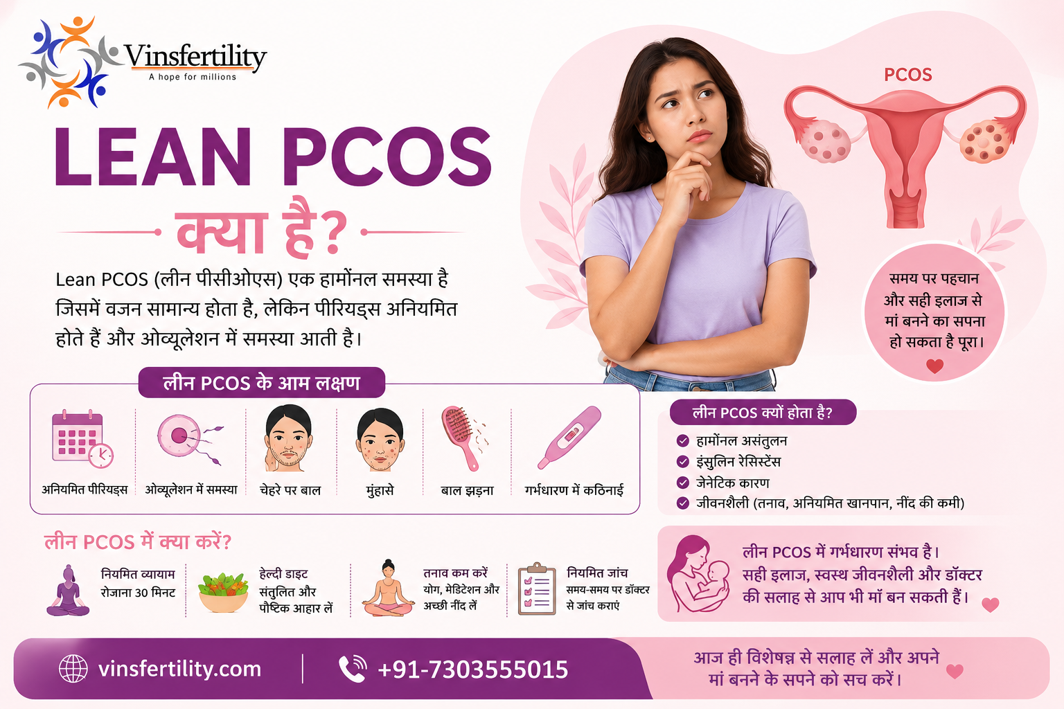 लीन PCOS क्या है? पतली महिलाओं को भी क्यों होता है?